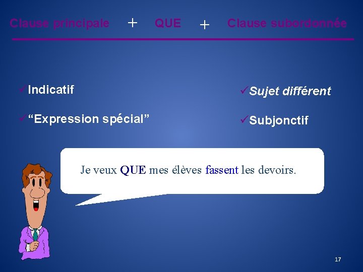 Clause principale + QUE + Clause subordonnée üIndicatif üSujet différent ü“Expression spécial” üSubjonctif Je