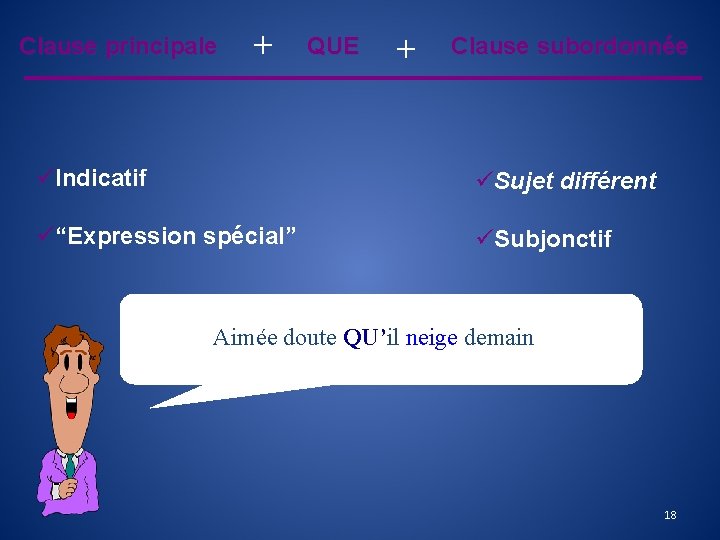 Clause principale + QUE + Clause subordonnée üIndicatif üSujet différent ü“Expression spécial” üSubjonctif Aimée