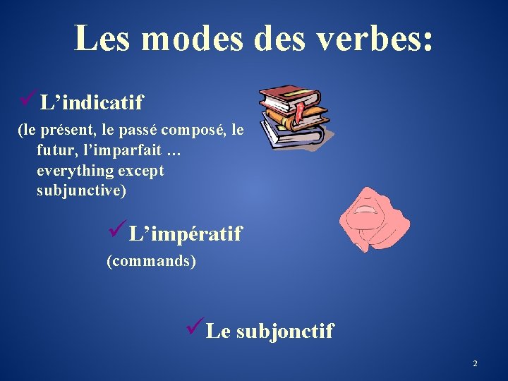 Les modes verbes: üL’indicatif (le présent, le passé composé, le futur, l’imparfait … everything