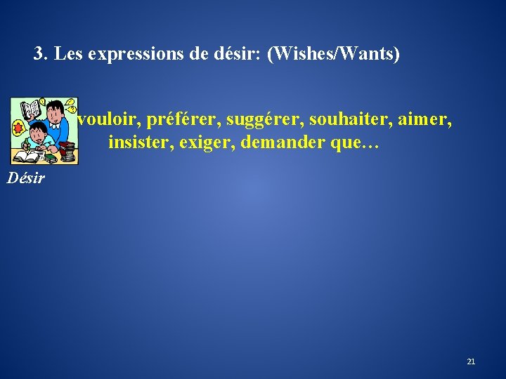 3. Les expressions de désir: (Wishes/Wants) vouloir, préférer, suggérer, souhaiter, aimer, insister, exiger, demander
