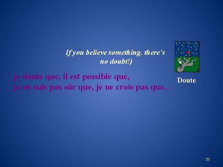 If you believe something, there’s no doubt!) je doute que, il est possible que,
