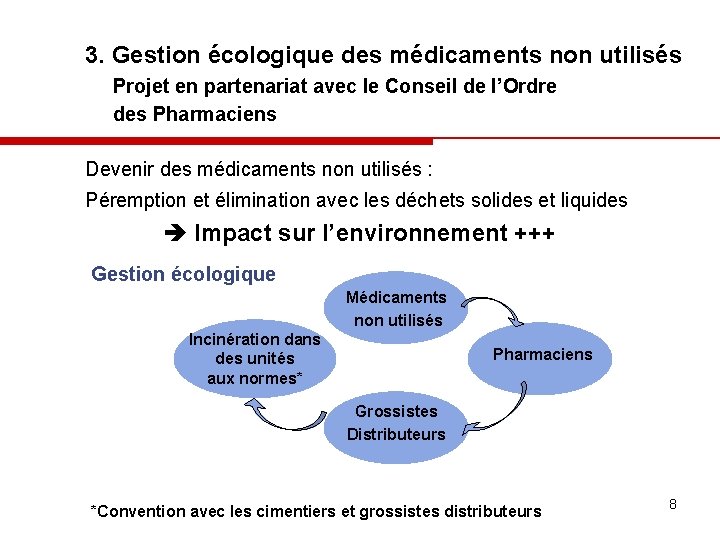 3. Gestion écologique des médicaments non utilisés Projet en partenariat avec le Conseil de