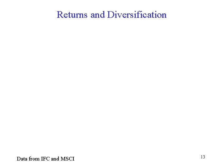Returns and Diversification Data from IFC and MSCI 13 