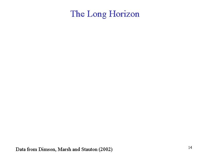 The Long Horizon Data from Dimson, Marsh and Stauton (2002) 14 