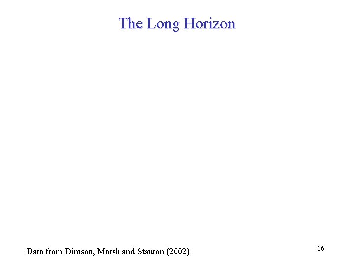 The Long Horizon Data from Dimson, Marsh and Stauton (2002) 16 