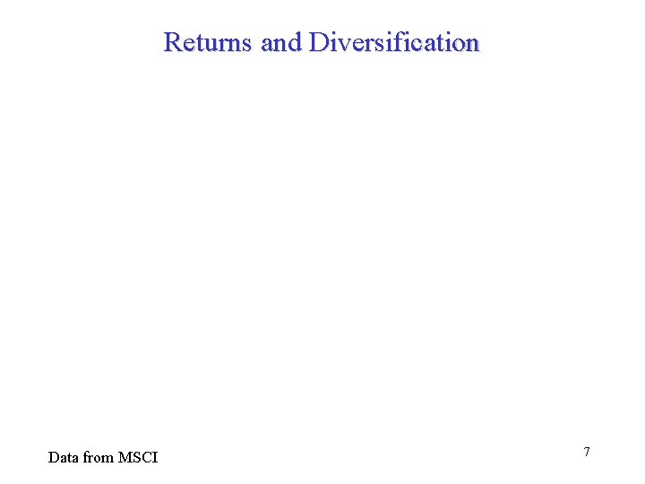 Returns and Diversification Data from MSCI 7 