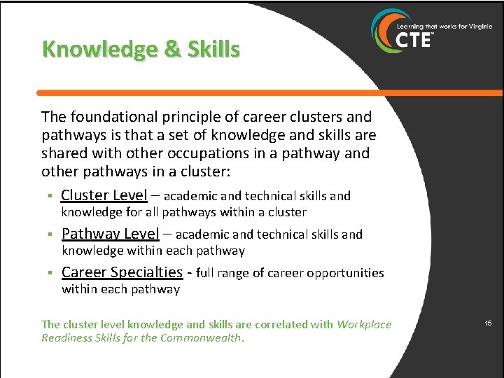 Knowledge & Skills The foundational principle of career clusters and pathways is that a