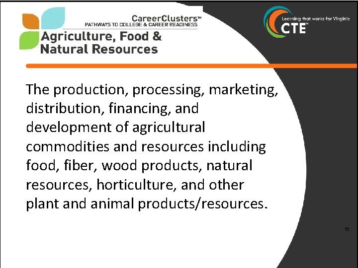 The production, processing, marketing, distribution, financing, and development of agricultural commodities and resources including