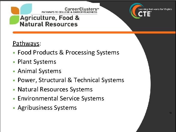 Pathways: § Food Products & Processing Systems § Plant Systems § Animal Systems §