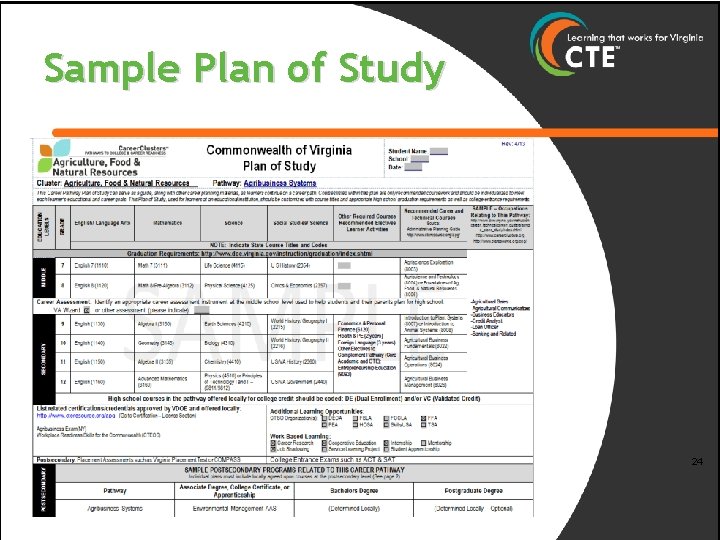 Sample Plan of Study 24 