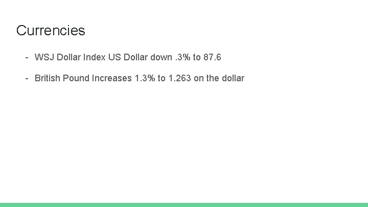 Currencies - WSJ Dollar Index US Dollar down. 3% to 87. 6 - British