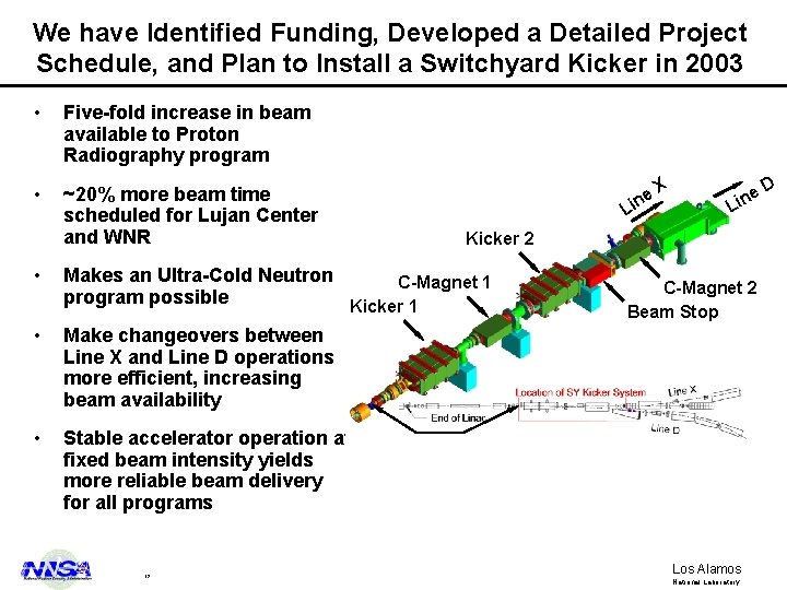 We have Identified Funding, Developed a Detailed Project Schedule, and Plan to Install a