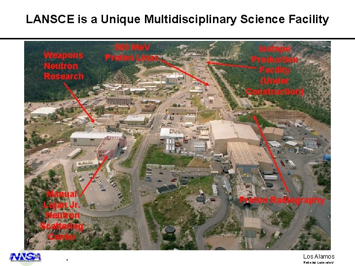 LANSCE is a Unique Multidisciplinary Science Facility Weapons Neutron Research Manual Lujan Jr. Neutron