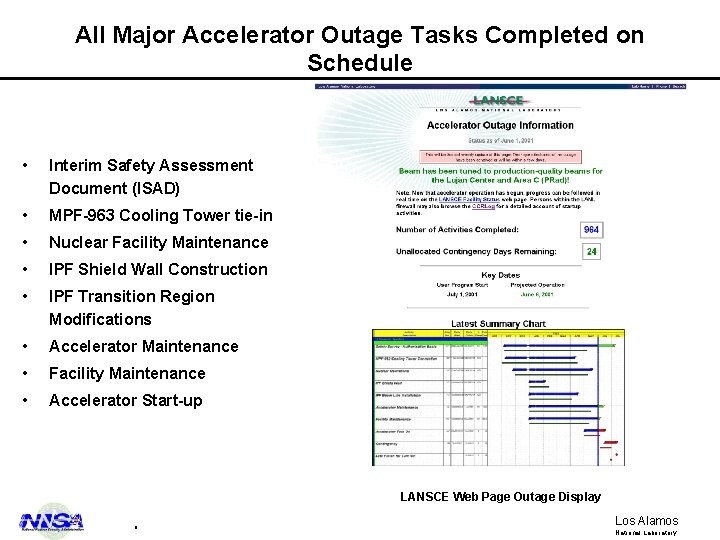 All Major Accelerator Outage Tasks Completed on Schedule • Interim Safety Assessment Document (ISAD)