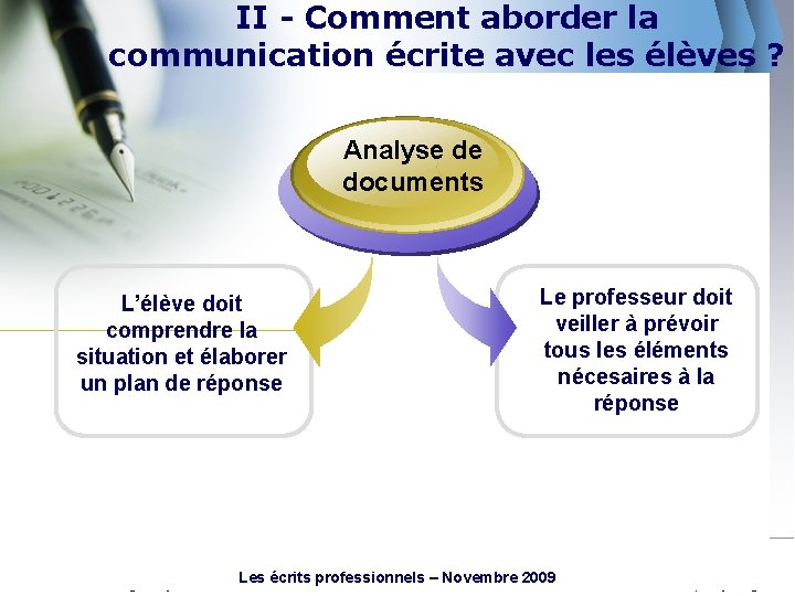 II - Comment aborder la communication écrite avec les élèves ? Analyse de documents