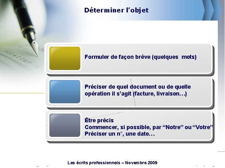 Déterminer l’objet Formuler de façon brève (quelques mots) Préciser de quel document ou de