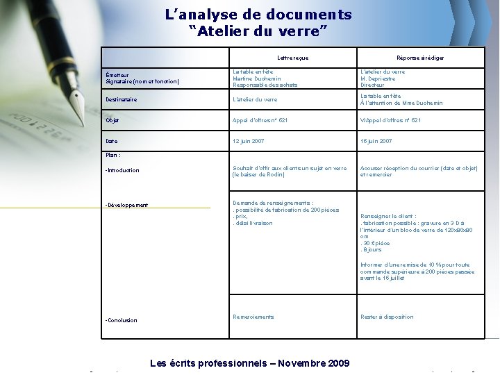 L’analyse de documents “Atelier du verre” Lettre reçue Réponse à rédiger Émetteur Signataire (nom