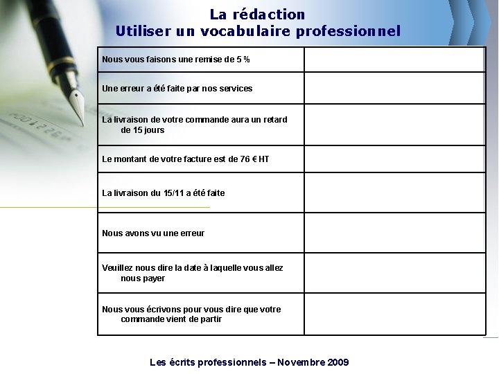 La rédaction Utiliser un vocabulaire professionnel Nous vous faisons une remise de 5 %