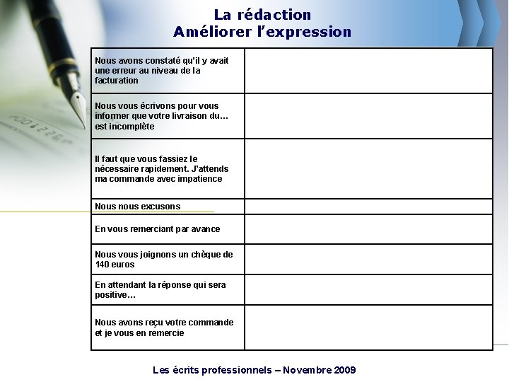 La rédaction Améliorer l’expression Nous avons constaté qu’il y avait une erreur au niveau