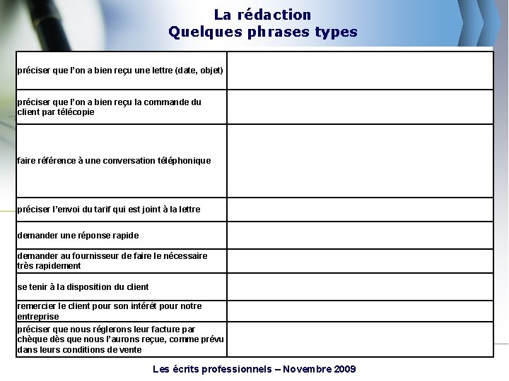La rédaction Quelques phrases types préciser que l’on a bien reçu une lettre (date,