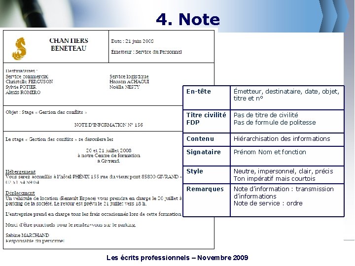 4. Note En-tête Émetteur, destinataire, date, objet, titre et n° Titre civilité FDP Pas