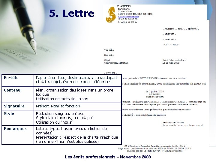 5. Lettre En-tête Papier à en-tête, destinataire, ville de départ et date, objet, éventuellement