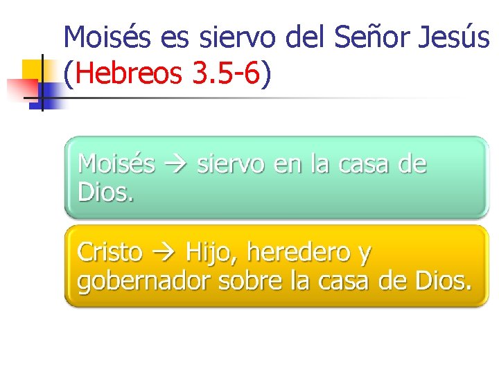 Moisés es siervo del Señor Jesús (Hebreos 3. 5 -6) 