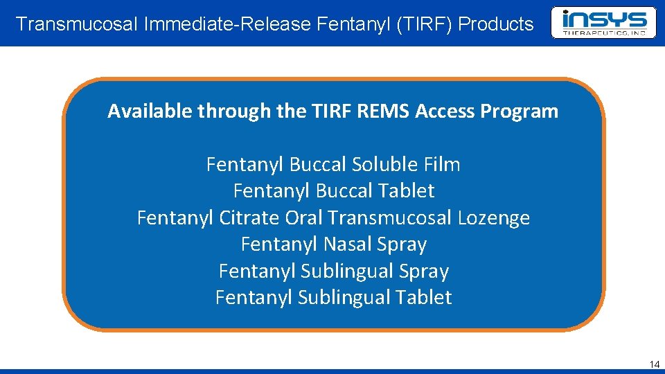 Transmucosal Immediate-Release Fentanyl (TIRF) Products Available through the TIRF REMS Access Program Fentanyl Buccal