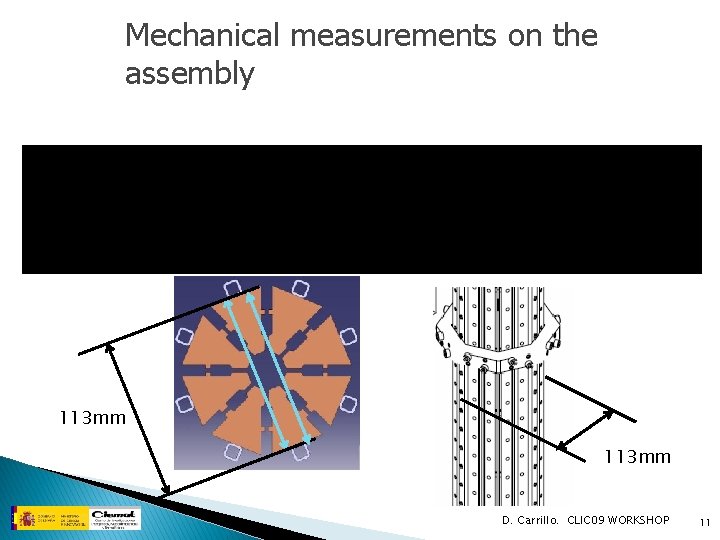 Mechanical measurements on the assembly 113 mm D. Carrillo. CLIC 09 WORKSHOP 11 