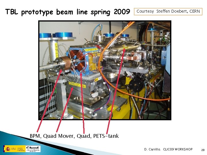 TBL prototype beam line spring 2009 Courtesy Steffen Doebert, CERN BPM, Quad Mover, Quad,