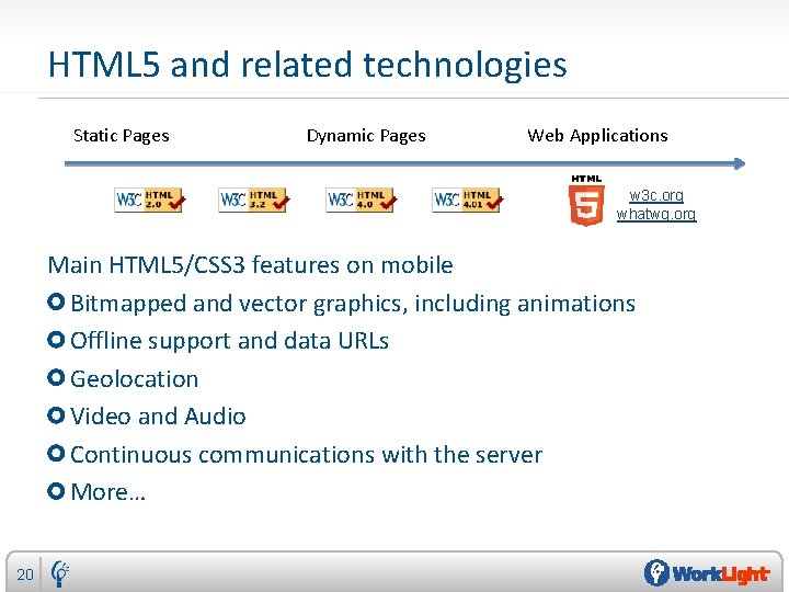 HTML 5 and related technologies Static Pages Dynamic Pages Web Applications w 3 c.