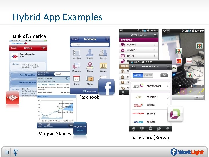 Hybrid App Examples Bank of America Facebook Morgan Stanley 28 Lotte Card (Korea) 