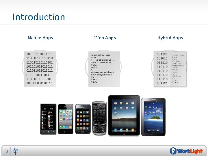 Introduction Native Apps 10110110110 110110101 1011011011 011101111 110110101 101000001101011 3 Web Apps <!DOCTYPE html