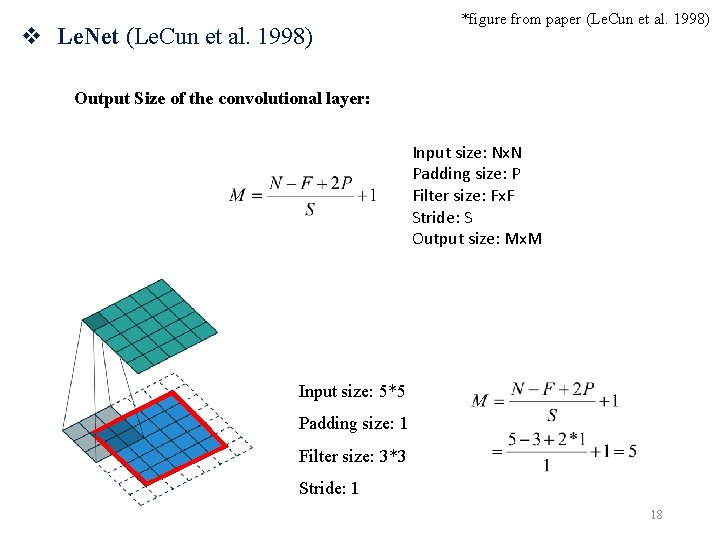 v Le. Net (Le. Cun et al. 1998) *figure from paper (Le. Cun et