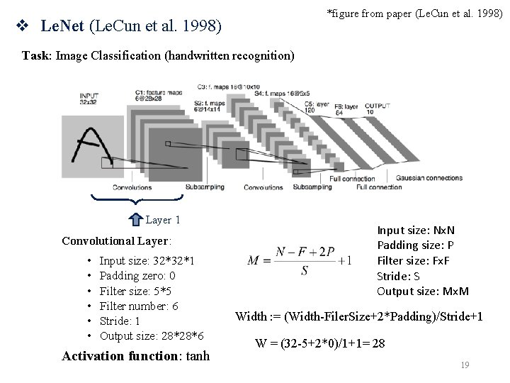 *figure from paper (Le. Cun et al. 1998) v Le. Net (Le. Cun et