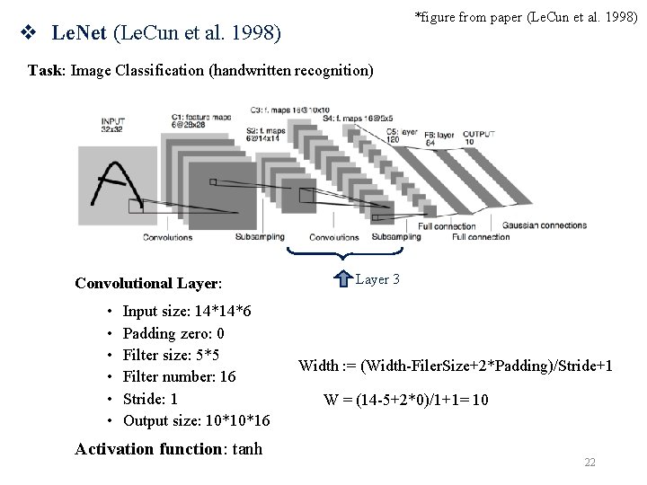 *figure from paper (Le. Cun et al. 1998) v Le. Net (Le. Cun et