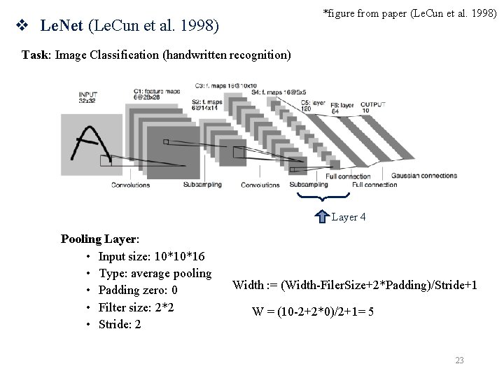 *figure from paper (Le. Cun et al. 1998) v Le. Net (Le. Cun et