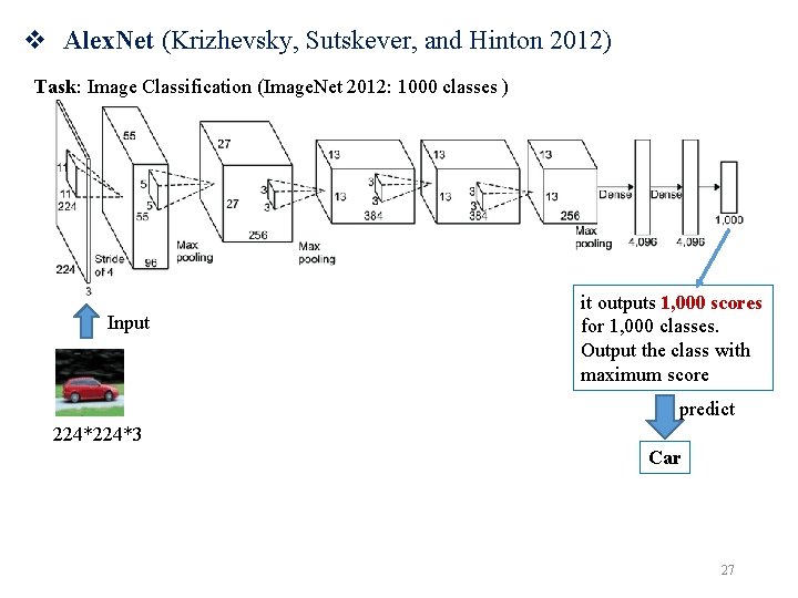 v Alex. Net (Krizhevsky, Sutskever, and Hinton 2012) Task: Image Classification (Image. Net 2012: