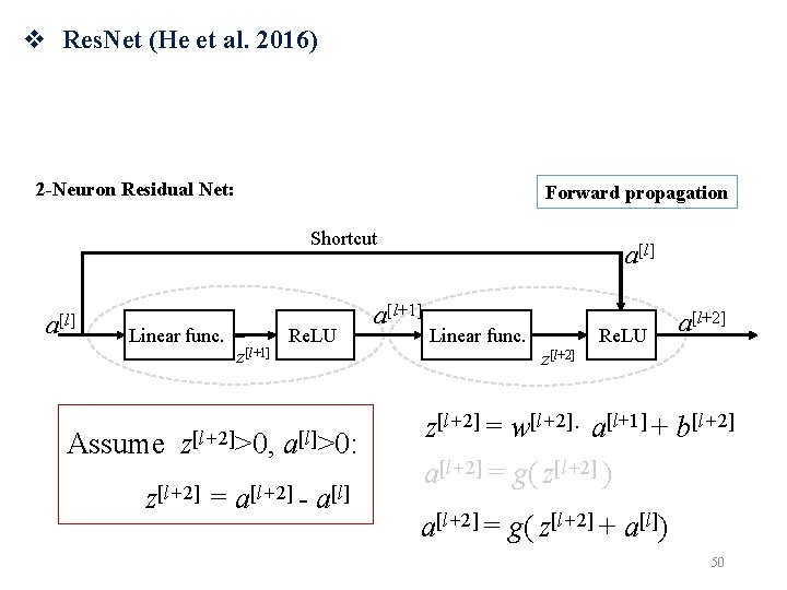 v Res. Net (He et al. 2016) 2 -Neuron Residual Net: Forward propagation Shortcut