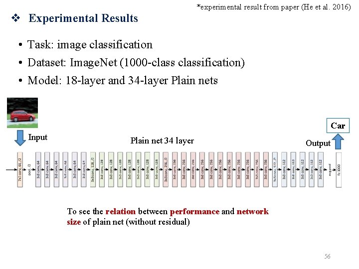 v Experimental Results *experimental result from paper (He et al. 2016) • Task: image