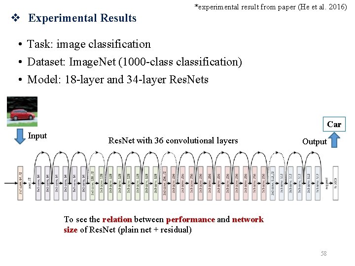 v Experimental Results *experimental result from paper (He et al. 2016) • Task: image