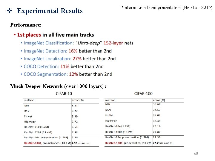 v Experimental Results *information from presentation (He et al. 2015) Performance: Much Deeper Network