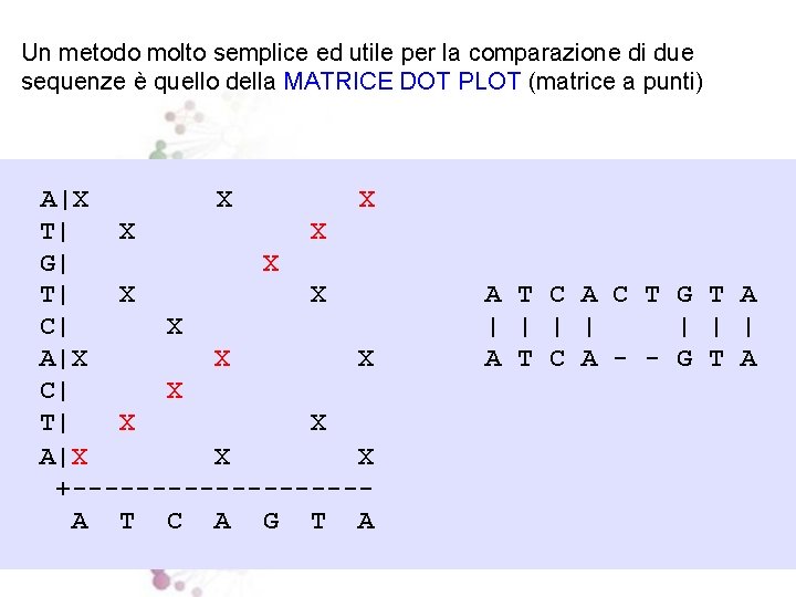 Un metodo molto semplice ed utile per la comparazione di due sequenze è quello