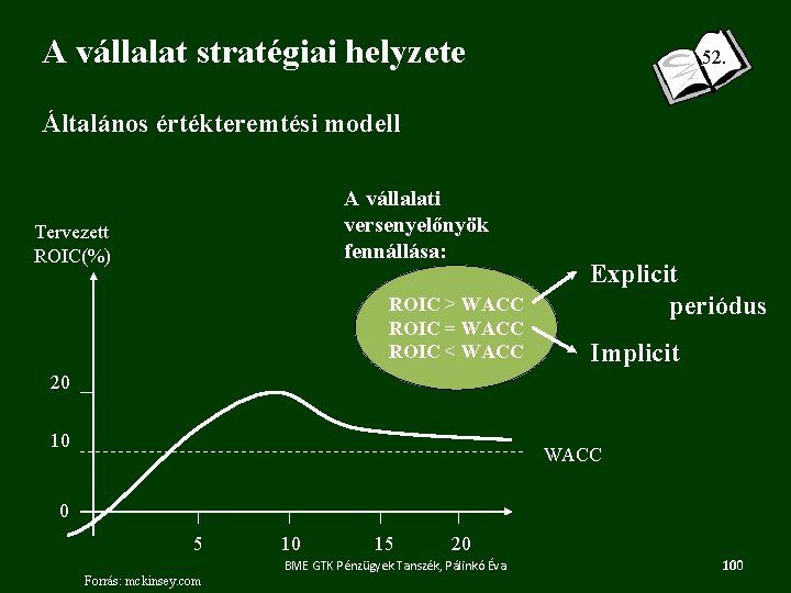A vállalat stratégiai helyzete 52. 123 Általános értékteremtési modell A vállalati versenyelőnyök fennállása: Tervezett