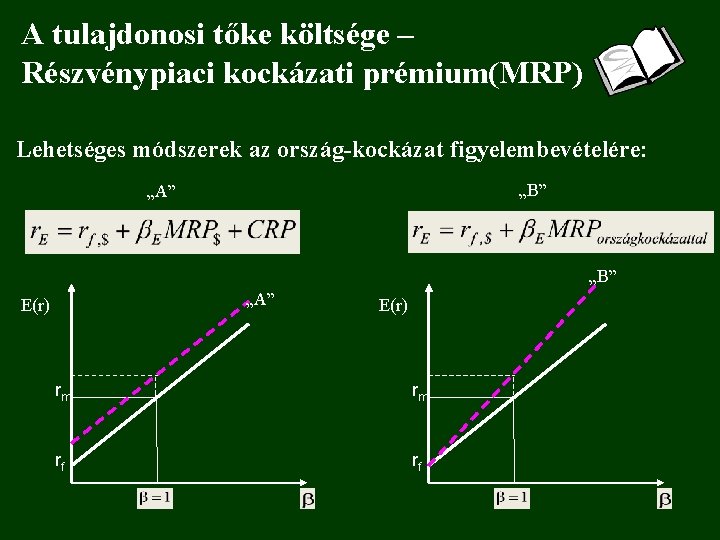 A tulajdonosi tőke költsége – Részvénypiaci kockázati prémium(MRP) Lehetséges módszerek az ország-kockázat figyelembevételére: „B”