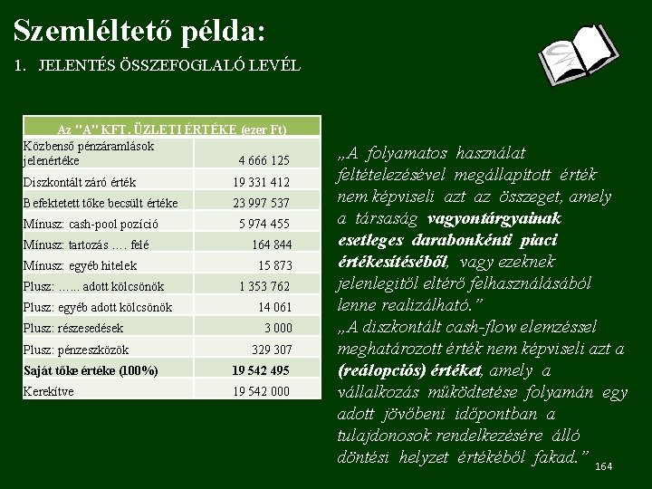 Szemléltető példa: 1. JELENTÉS ÖSSZEFOGLALÓ LEVÉL Az "A" KFT. ÜZLETI ÉRTÉKE (ezer Ft) Közbenső