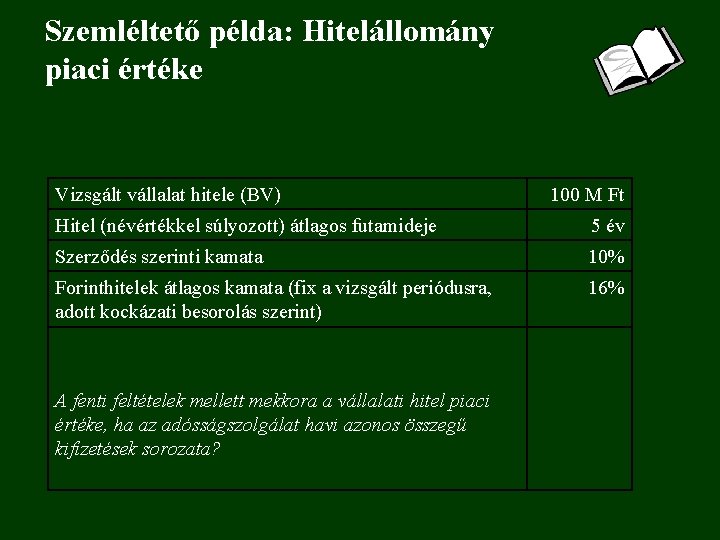 Szemléltető példa: Hitelállomány piaci értéke Vizsgált vállalat hitele (BV) 100 M Ft Hitel (névértékkel