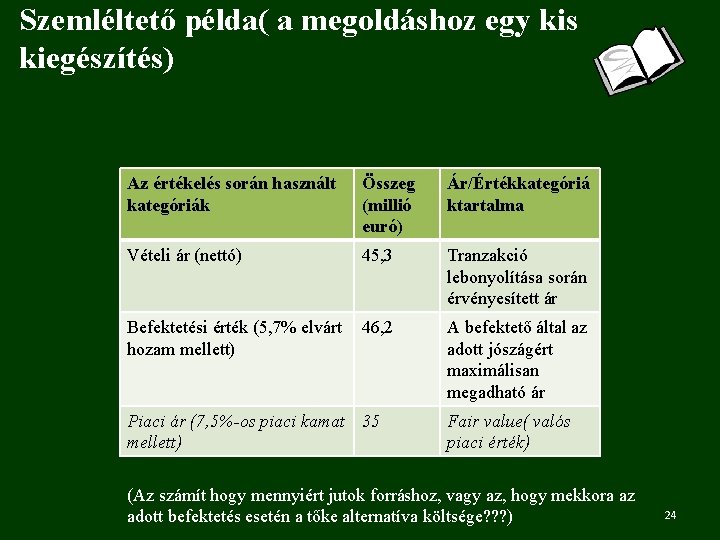 Szemléltető példa( a megoldáshoz egy kis kiegészítés) Az értékelés során használt kategóriák Összeg (millió