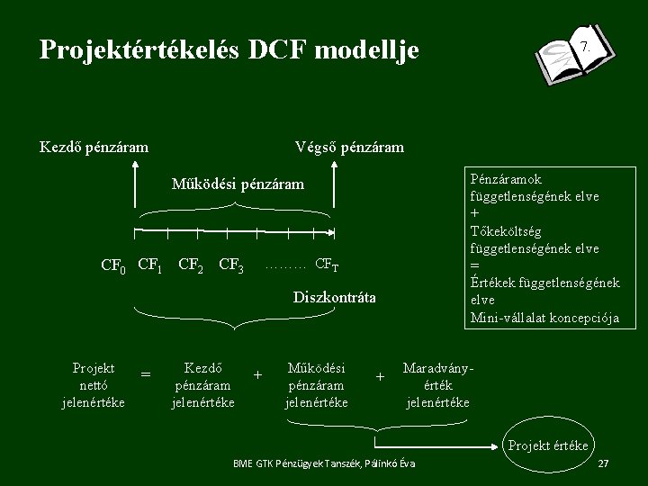 Projektértékelés DCF modellje Kezdő pénzáram Végső pénzáram Pénzáramok függetlenségének elve + Tőkeköltség függetlenségének elve