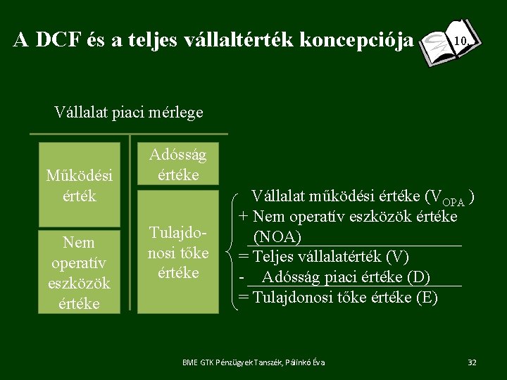 A DCF és a teljes vállaltérték koncepciója 10. Vállalat piaci mérlege Működési érték Nem